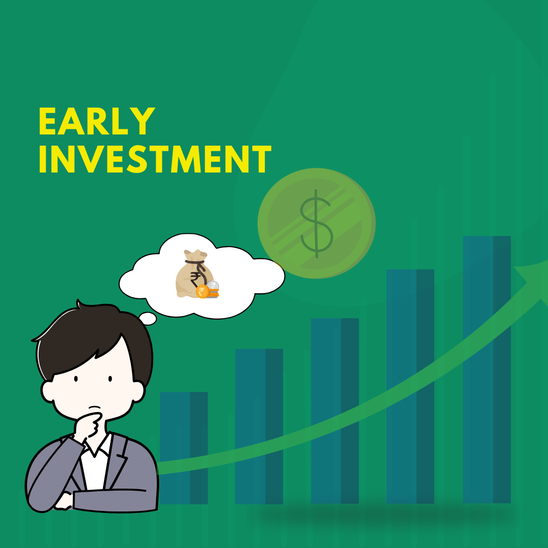 Investment