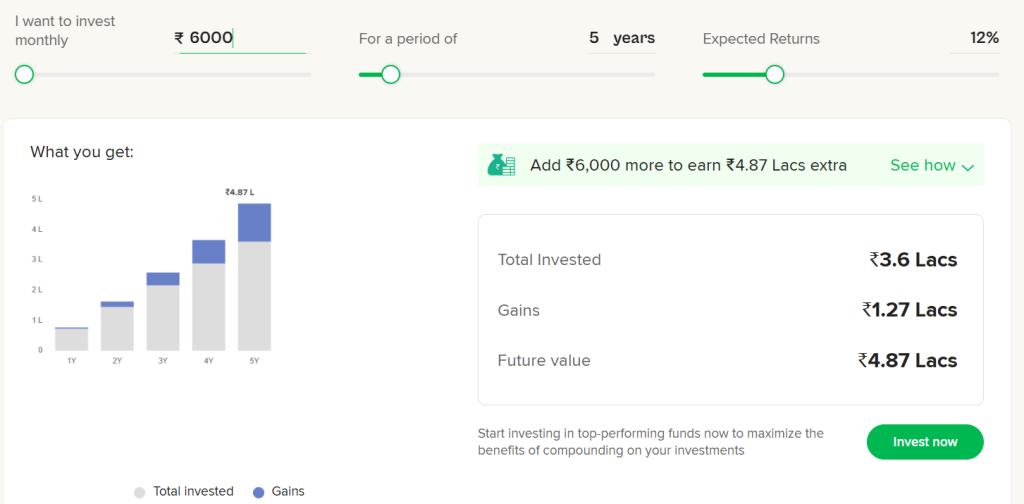 Investment ideas