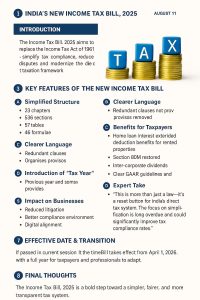 Income Tax Bill